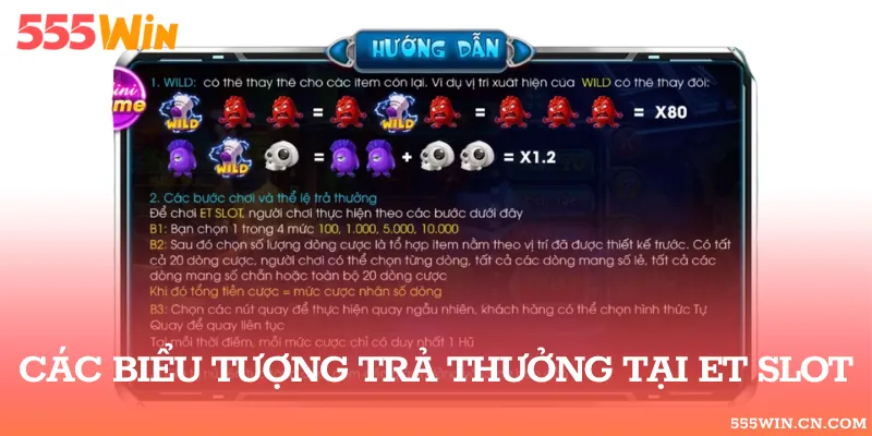Tổng hợp những biểu tượng trả thưởng xuất hiện trong game ET Slot