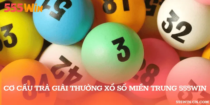 Cơ cấu trả giải thưởng xổ số miền trung 555WIN